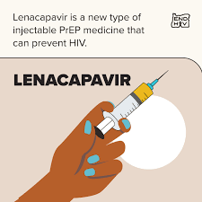 Lenacapavir, The Twice-Yearly Miracle: Is This the End of the Beginning for HIV?